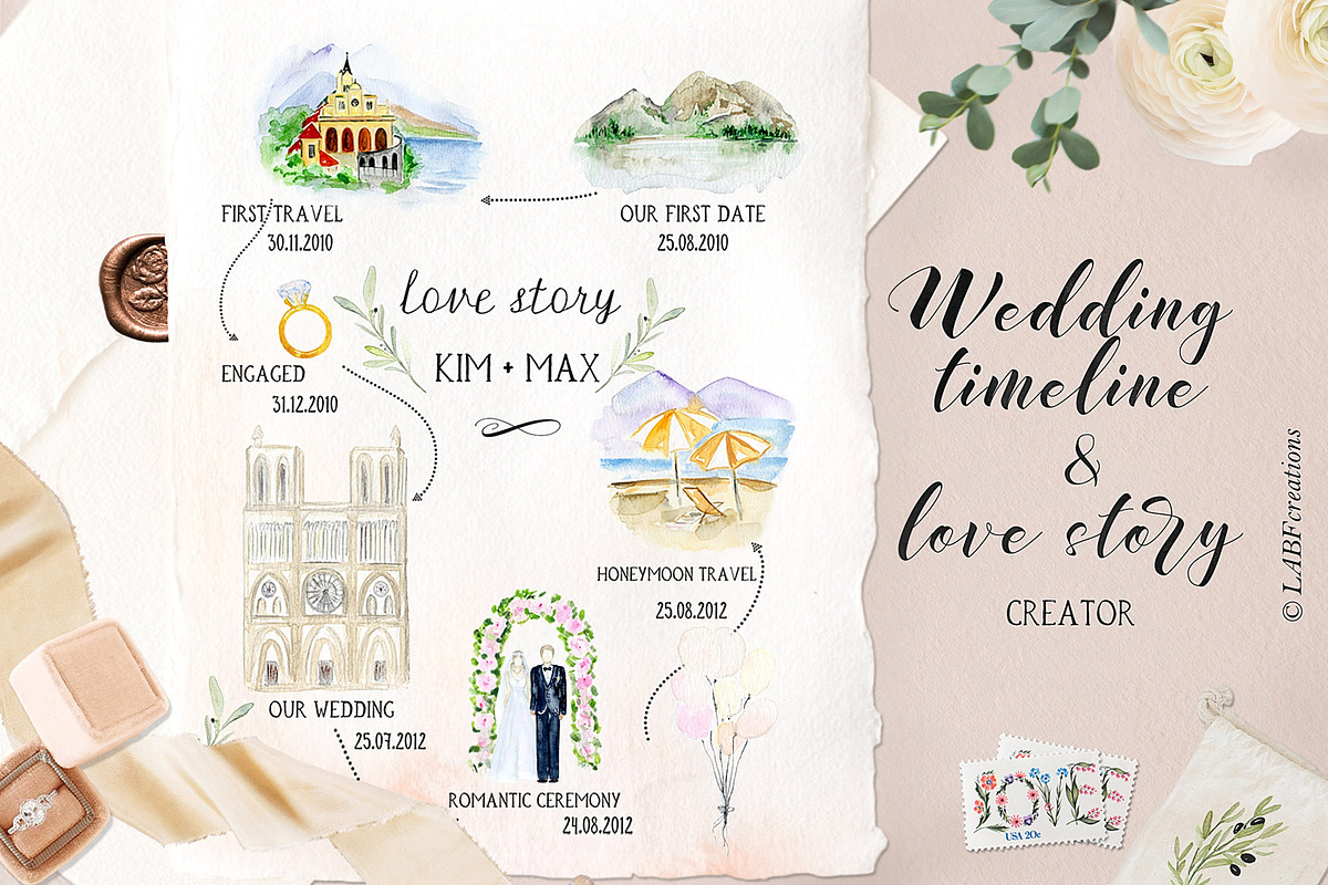 Wedding timeline map story creator, a Food Illustration by LABFcreations (Photo 1 of 23)