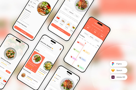 Food Recipe Mobile App UI Kit, an UI Kit Template by uicube