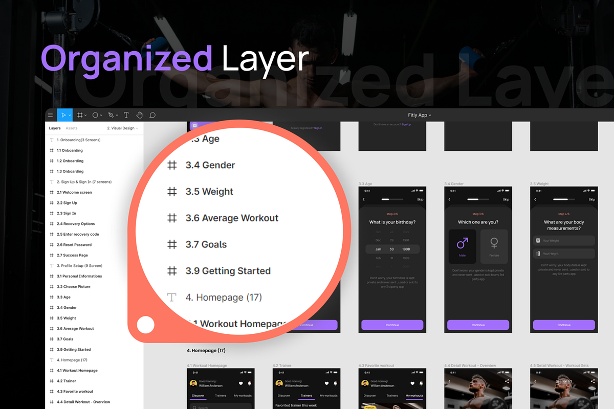 Fitly - Fitness Mobile App UI Kit, an UI Kit Template by dhuhacreative (Photo 4 of 8)