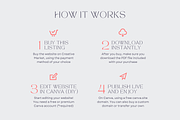 Canva Website Template Beauty, a Landing Page Template by vectorocean (Thumbnail 10 of 11)