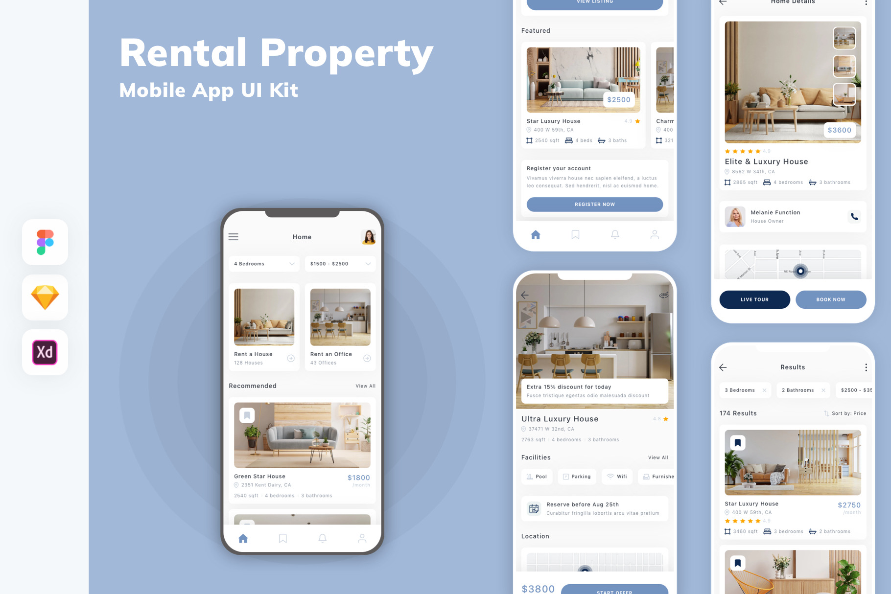 Rental Property Mobile App UI Kit, an UI Kit Template by uicube ...
