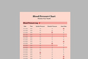 Blood Pressure Chart, a Stationery Template by MightyDesign (Thumbnail 4 of 8)