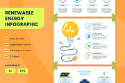 Renewable Energy Infographics, a Templates & Theme by Bartama Graphic (Thumbnail 1 of 4)
