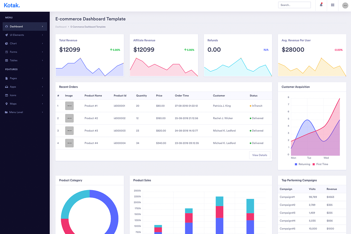Kotak - Bootstrap Admin Dashboard, a Bootstrap Template by Reza Space (Photo 1 of 4)