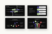 Ruq : Marathon Event Keynote, a Presentation Template by Punkl Camp (Thumbnail 14 of 16)