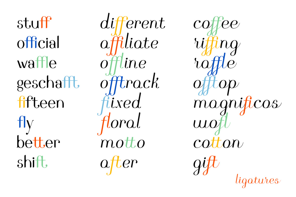 Pedrera family, a Script Font by Etewut (Photo 9 of 10)