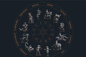 The zodiac signs.