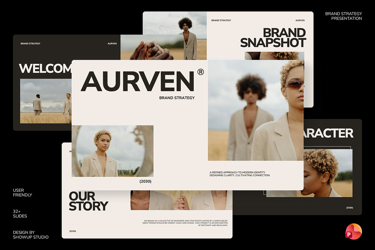 AURVEN Brand Strategy Powerpoint