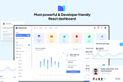Modernize React MUI Admin Dashboard, a React Template by AdminMart (Thumbnail 2 of 15)