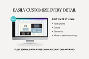 Canva Link In Bio Template, a Landing Page Template by Anna Design Studio (Thumbnail 3 of 11)