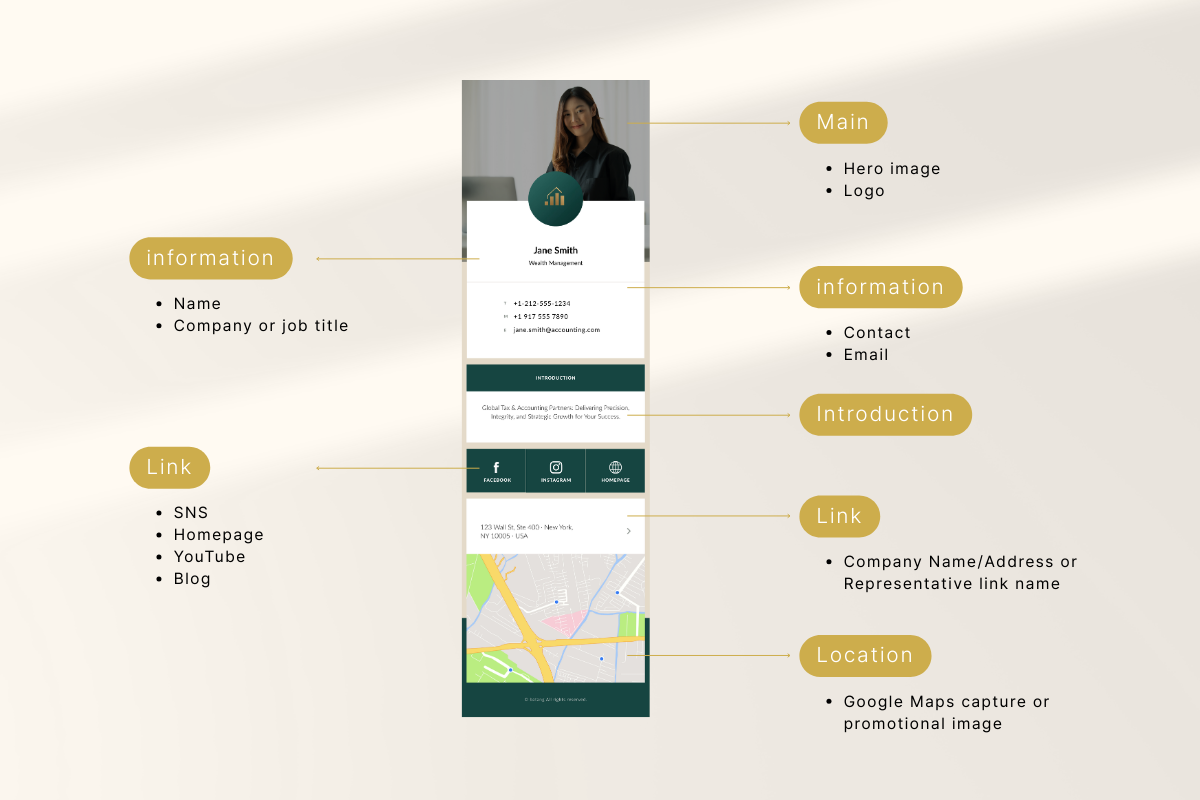 Premium CPA Mobile Contact Website, a Landing Page Template by batang (Photo 3 of 5)