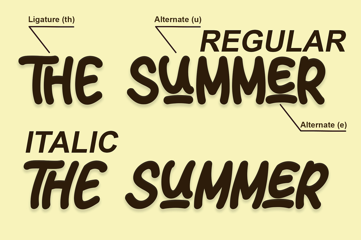 Sun Summer - Display Font, a Handwritten Font by alifryanzulfikar (Photo 7 of 9)