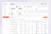 Salestics - Sales Dashboard, an UI Kit Template by peterdraw (Thumbnail 4 of 7)