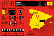 11 Football Infographic Templates, a Presentation Template by Kursat Unsal (Thumbnail 9 of 11)