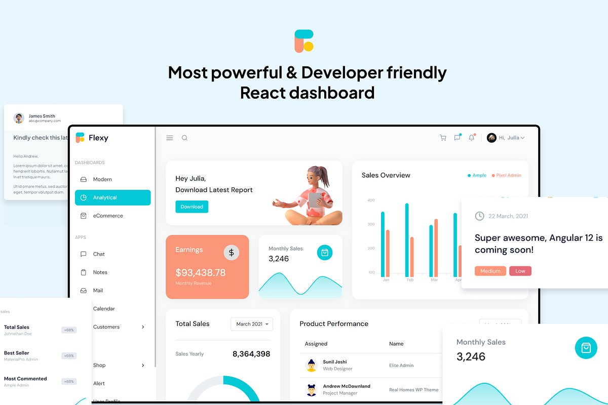 Flexy React Admin Dashboard Template, a React Template by WrapPixel (Photo 2 of 15)