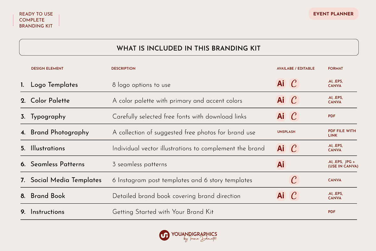 Branding Kit - Event Planner, a Graphic by Youandigraphics (Photo 2 of 13)