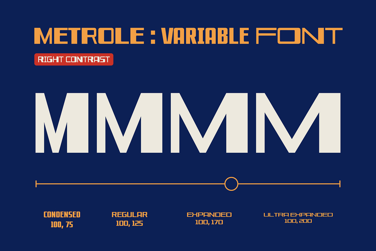 Metrole – Contrast Variable Display, a Sans Serif Font by Drizy (Photo 3 of 10)