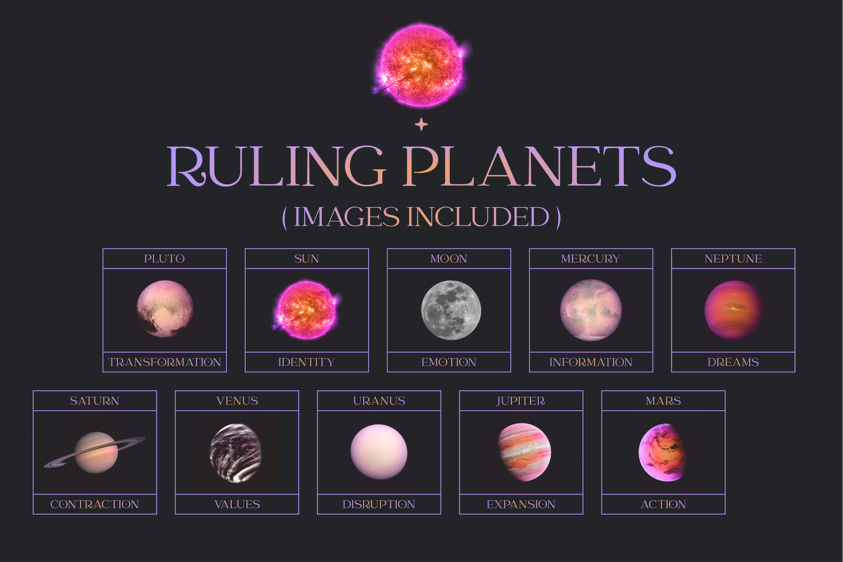 Selena Astrology Instagram Template, a Social Media Template by Luna Studio (Photo 4 of 7)