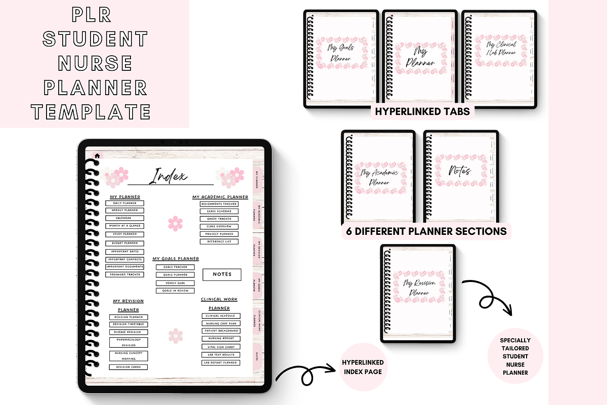 Canva Student Nurse Digital Planner, a Stationery Template by DigitalbossCreations (Photo 4 of 8)