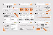 AI Technology Education Keynote, a Presentation Template by fakhroo (Thumbnail 4 of 5)