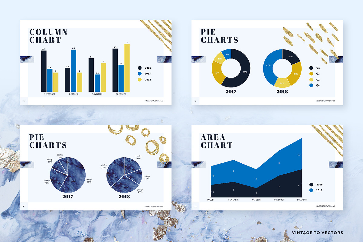 INDIGO PPT Presentation Templates, a Presentation Template by Vintage To Vectors (Photo 7 of 8)