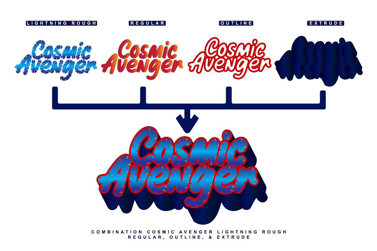 Cosmic Avenger | Handwritten Font, a Handwritten Font by Aveni Letter Type (Photo 10 of 12)