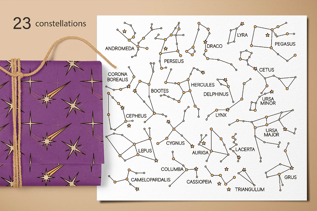 Astrology collection. Zodiac sign, an Illustration by illustrator_natalie (Photo 4 of 12)