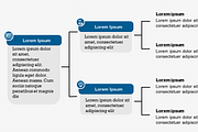 Organizational Charts PowerPoint, a Presentation Template by Yes Presentations (Thumbnail 4 of 8)