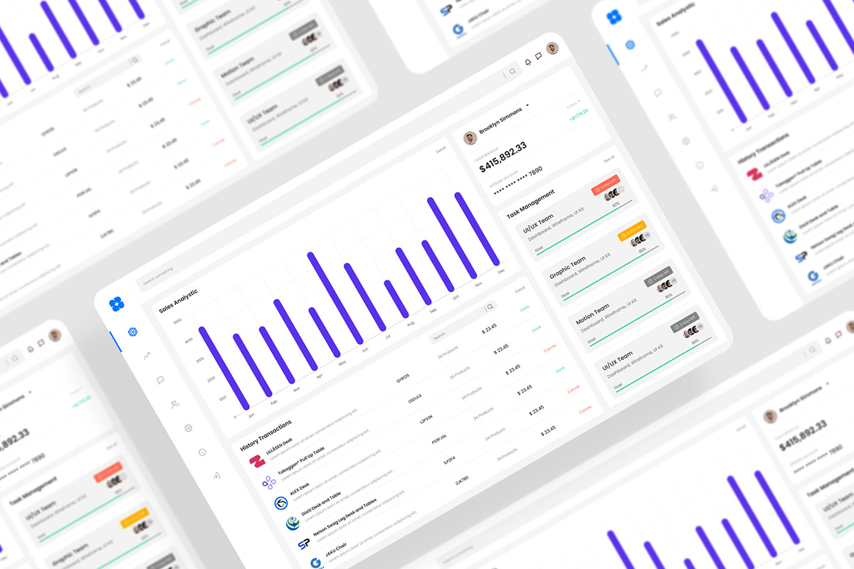 Management Dashboard UI Kit, an UI Kit Template by iDoodle Studio