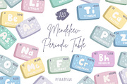 Periodic Table Elements, an Education Illustration by Palau (Thumbnail 1 of 13)