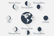 Moon phases. Set illustrations, an Illustration by Andy Vinnikov (Thumbnail 2 of 8)