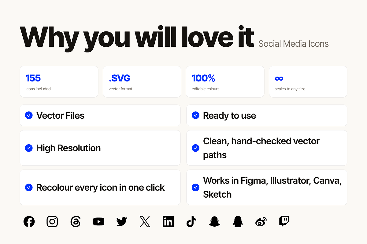 155 Social Media Icons SVG Bundle, a Solid Icon by Design Bits (Photo 5 of 6)