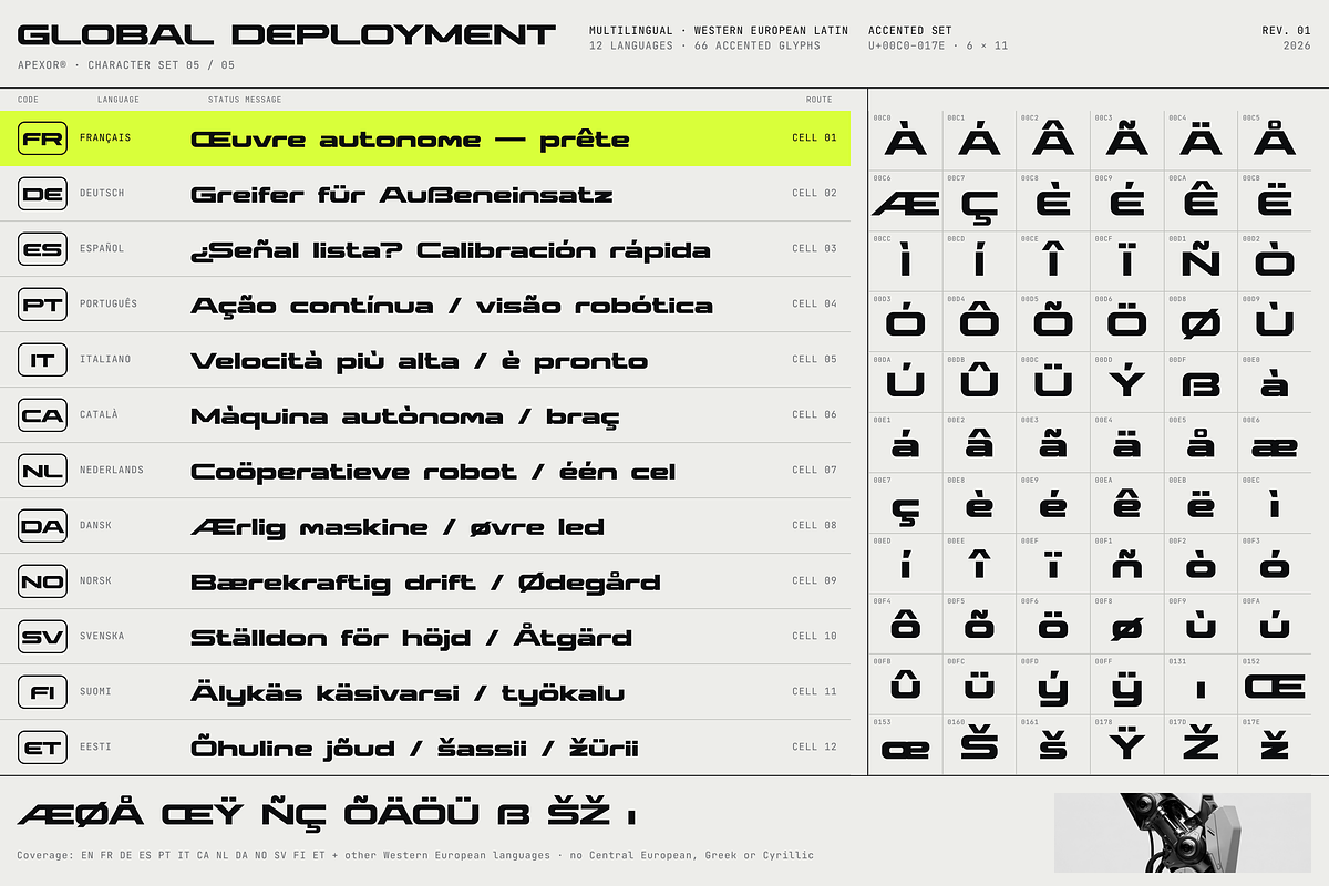 Apexor Futuristic Geometric Display, a Sans Serif Font by HipFonts (Photo 15 of 17)