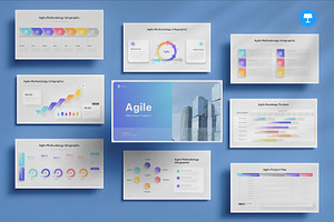 Agile Methodology Keynote, a Presentation Template by Pixslides
