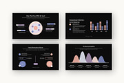 Myu : Medical Report Google Slides, a Presentation Template by Punkl Camp (Thumbnail 12 of 16)