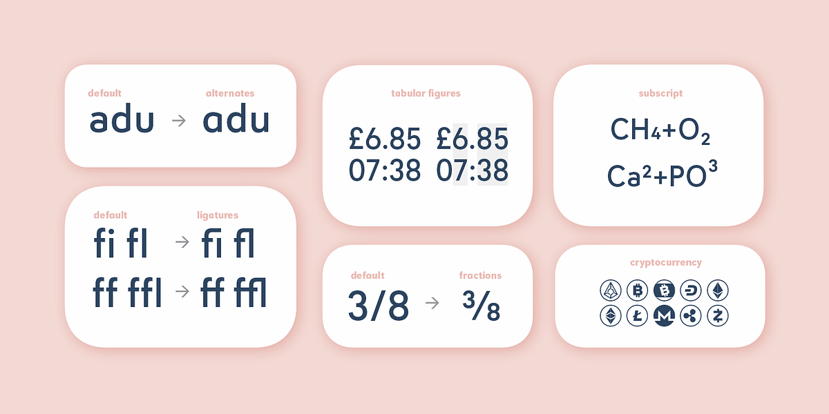Infoma, a Sans Serif Font by Stawix (Photo 8 of 9)