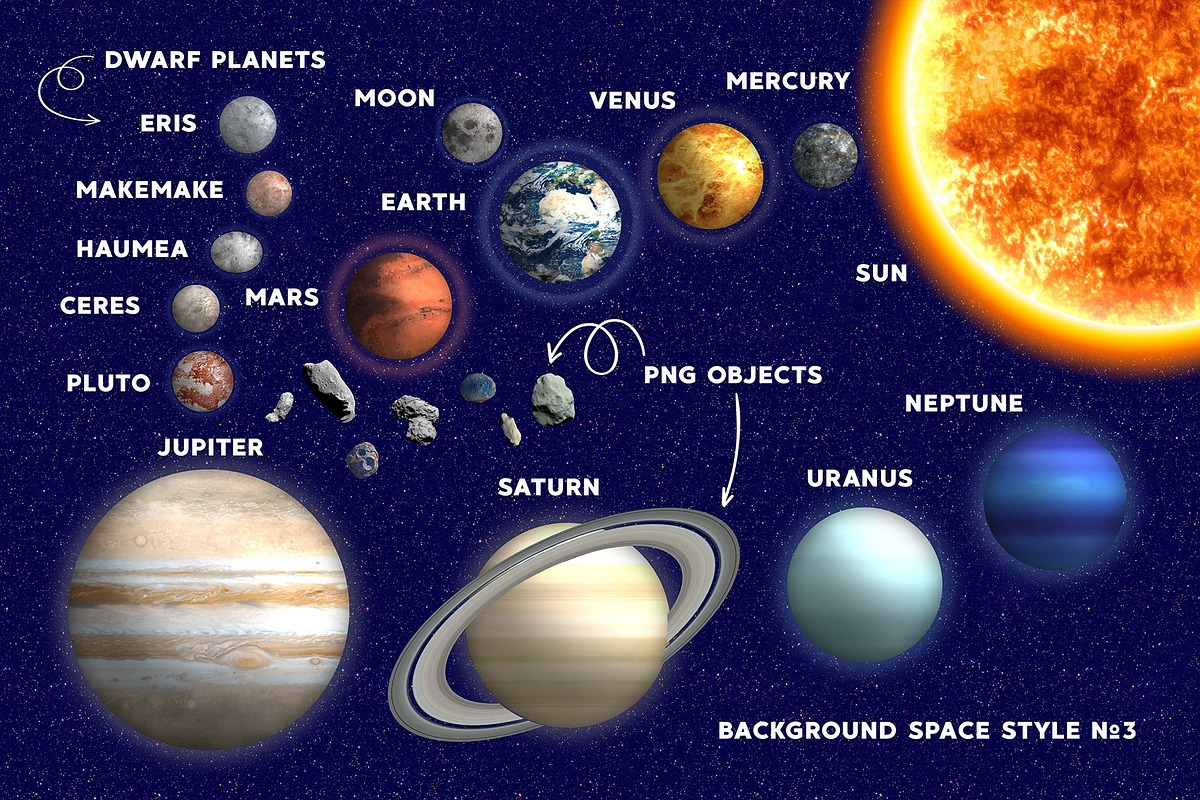PLANETARIUM Photoshop Creative Kit, a Layer Style Add-On by Sophico (Photo 3 of 6)