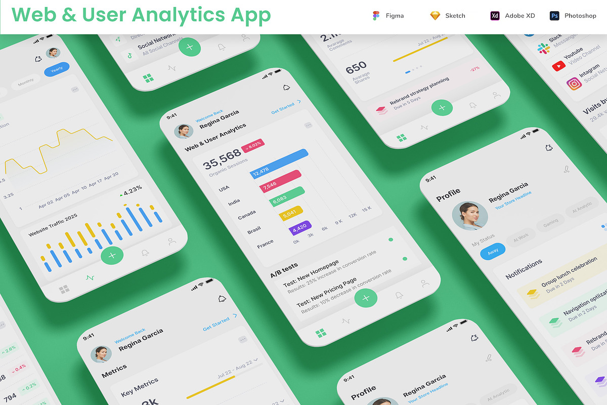 Web, User Analytics, Data Online App, an App Template by nagaredesignstudio (Photo 1 of 2)