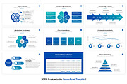 Startup Business Plan PowerPoint, a Presentation Template by SlideBunny (Thumbnail 12 of 24)