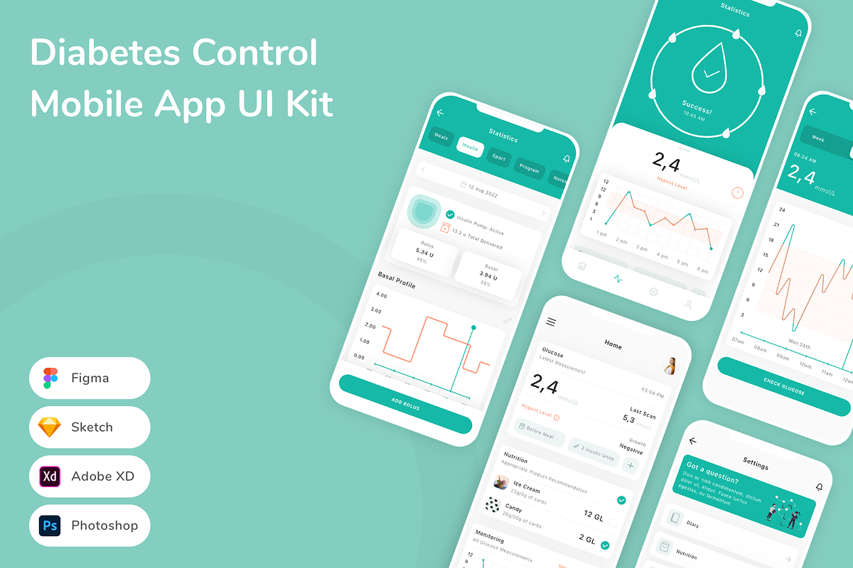 Diabetes Control Mobile App UI Kit, an UI Kit Template by Betush