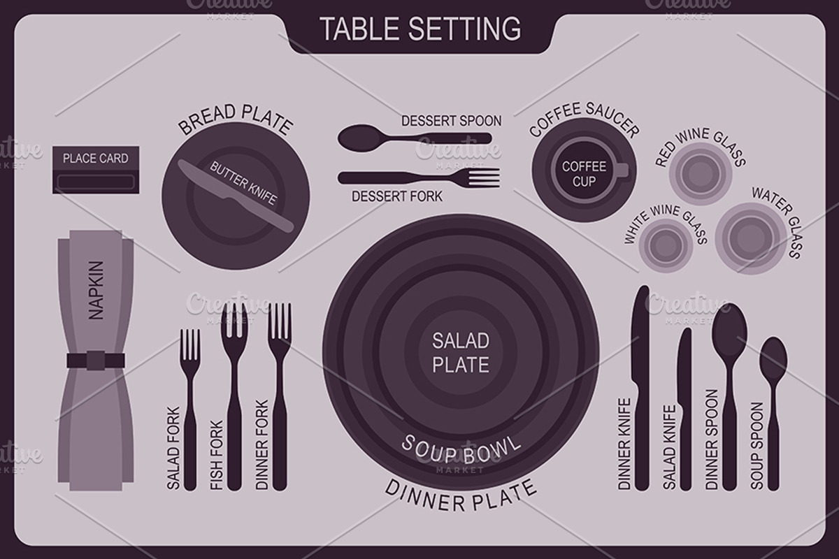 Table setting, an Object Graphic by Volyk