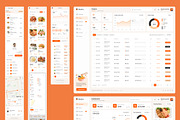 Reztro - Restaurant Dashboard, an UI Kit Template by peterdraw (Thumbnail 7 of 7)