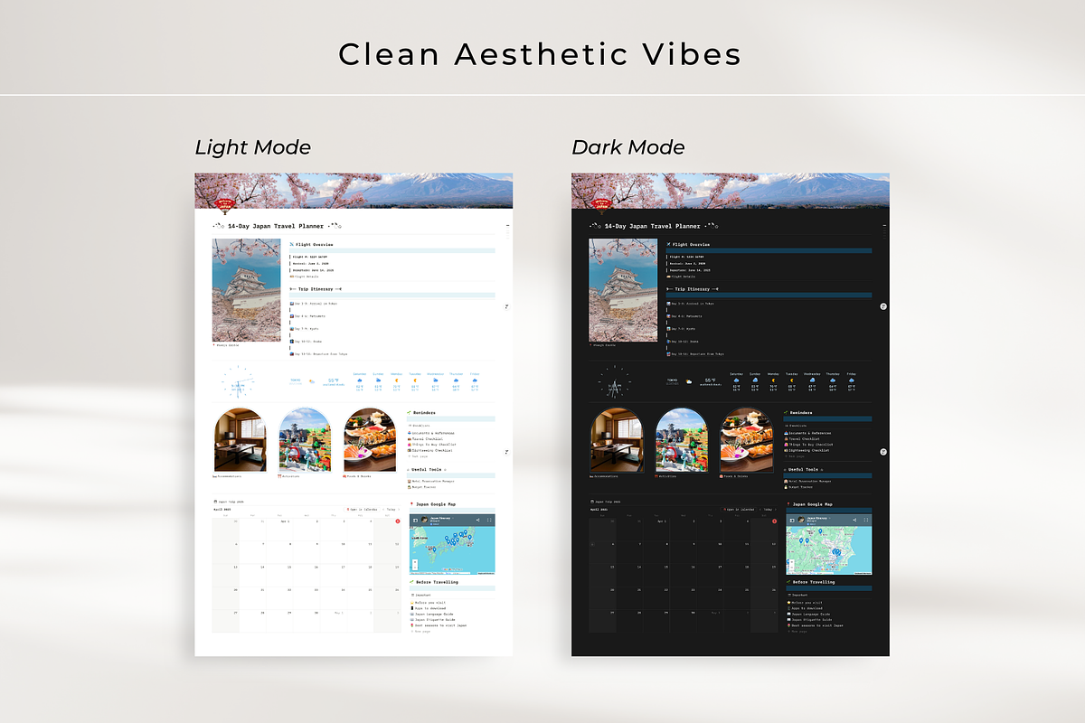 Notion Template Japan Travel Planner, an App Template by GlamWebDesigns (Photo 7 of 9)