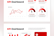 Pro KPI Dashboard PowerPoint Templat, a Presentation Template by Coco Bloom (Thumbnail 4 of 4)