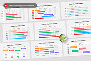 Gantt Chart Infographic PPT, a Presentation Template by Antstheme (Thumbnail 1 of 2)