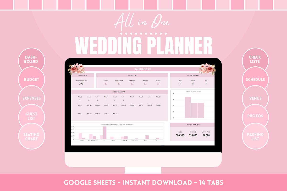 Wedding Planner Spreadsheet, a Templates & Theme by SunshineStudioBoutique (Photo 1 of 10)