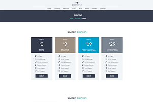 Evershine -Multipurpose HTML5 Templa