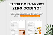 New Horizon – Blog Wordpress Theme, a WordPress Template by Your Theme Shop (Thumbnail 3 of 9)
