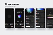 VPN App | Mobile App UI Kit, an UI Kit Template by yoframe (Thumbnail 3 of 5)