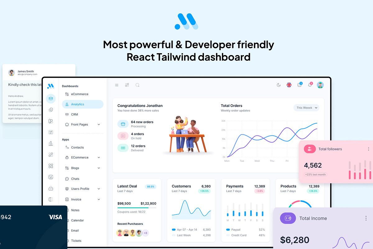 MaterialM React Tailwind Admin Theme, a React Template by WrapPixel (Photo 2 of 7)